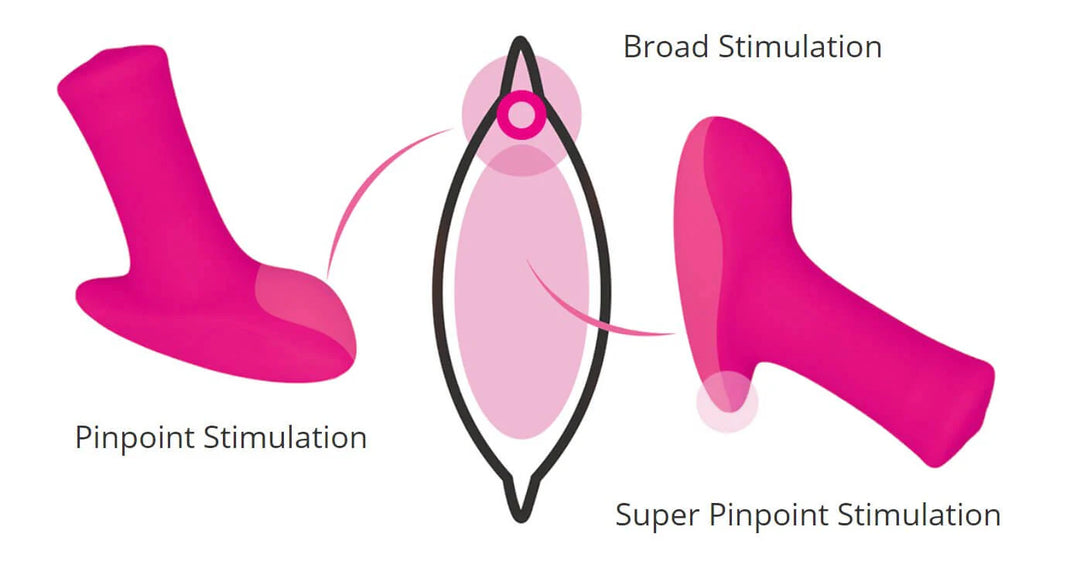 Lovense Ambi Bluetooth Bullet Vibrator | MOTHERLODE